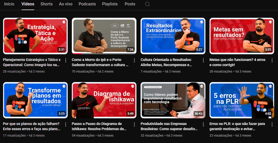 Entre o agora e o futuro